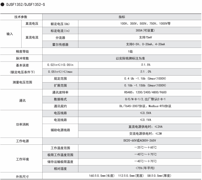 1659677053113954.png 技術參數1.png