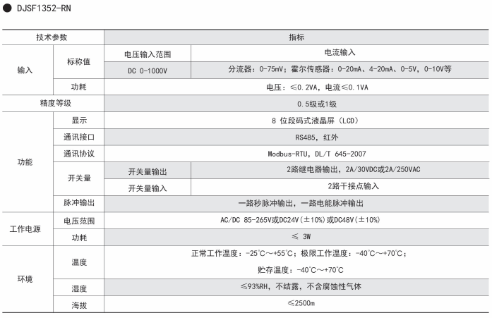 1659677060838635.png 技術參數2.png