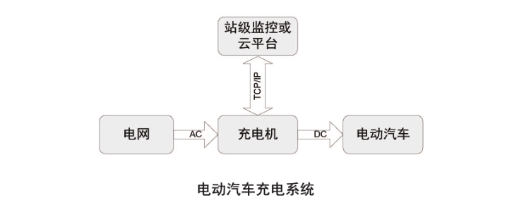 1659764968986.png 1659764968986.png