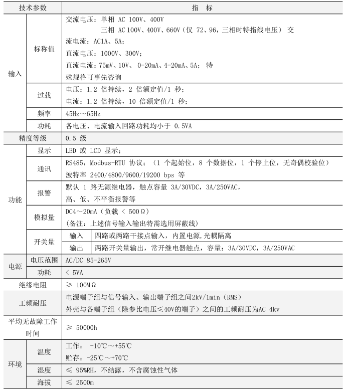 1661305892609.png 1661305892609.png