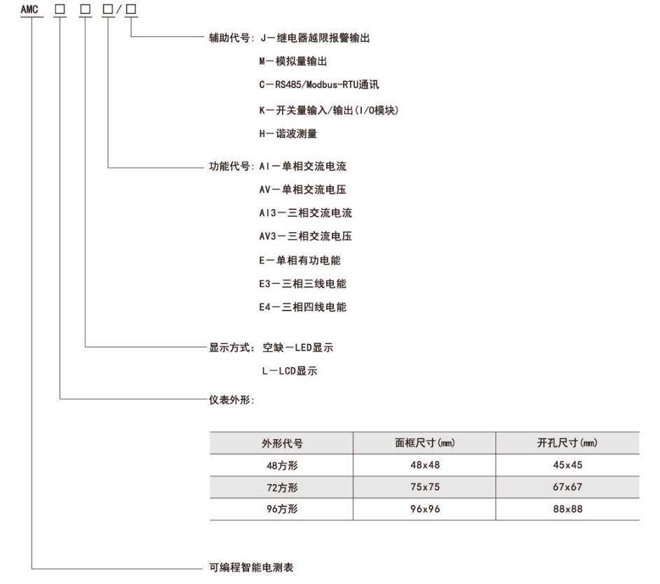 1661306276132107.png 1661306263686.png