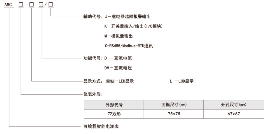 1661307978117080.png 1661307967433.png