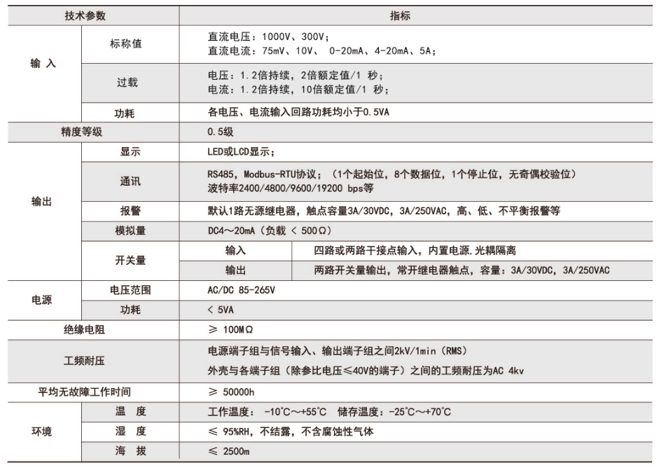 1661308015211436.png 1661308011986.png