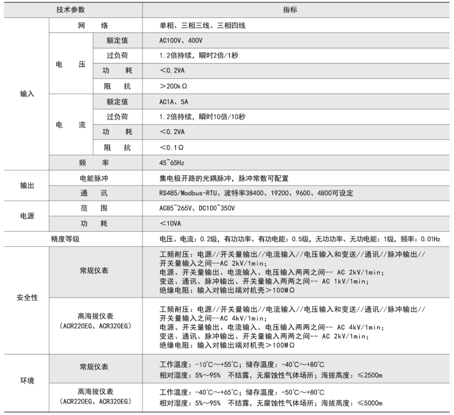 1661322549124278.png 1661322544840.png