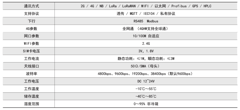 1661328289904092.png 1661328285071.png