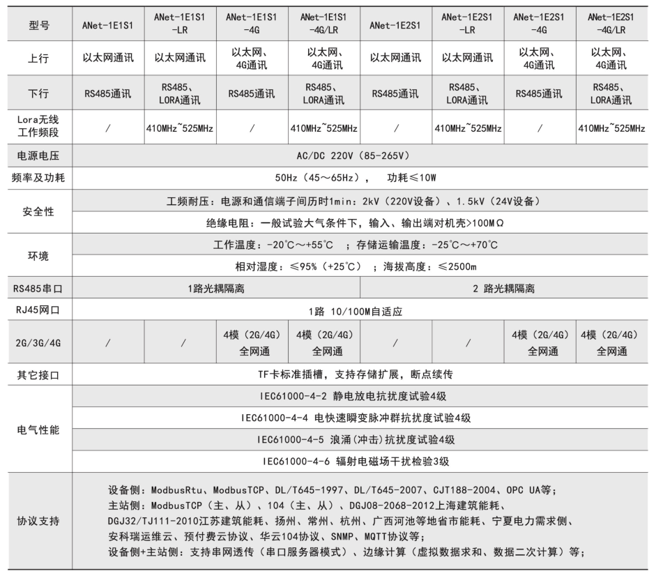 1661329708650877.png 1661329700939.png