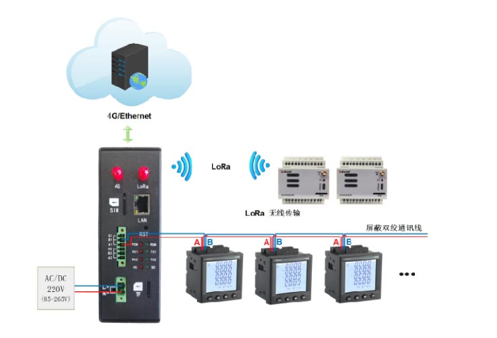 1661329751914476.png 1661329741223.png