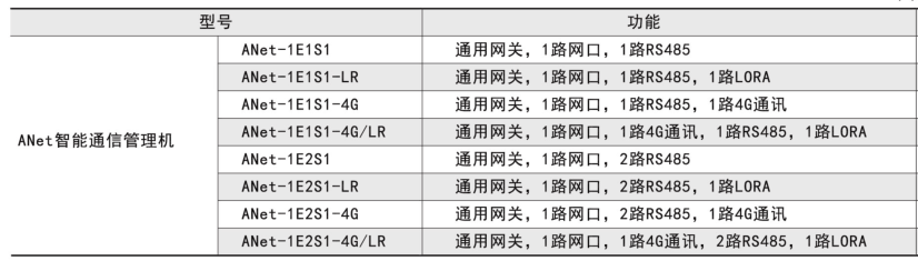 1661329824703697.png 1661329799590.png