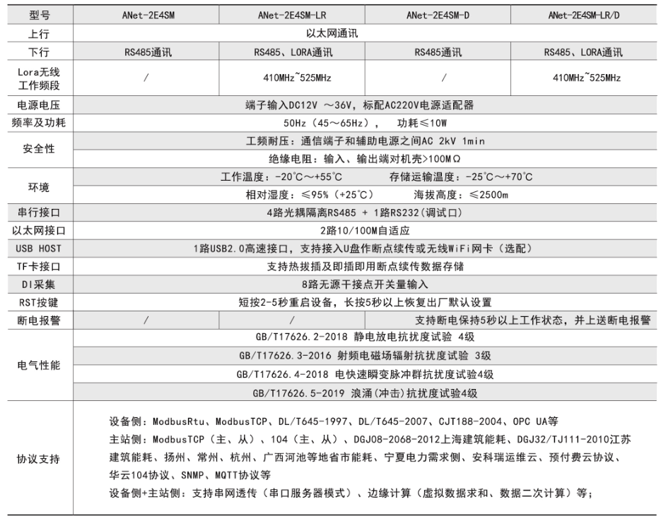 1661331210456465.png 1661331197620.png