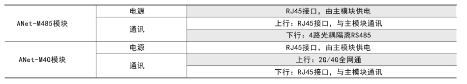 1661331236750397.png 1661331231280.png