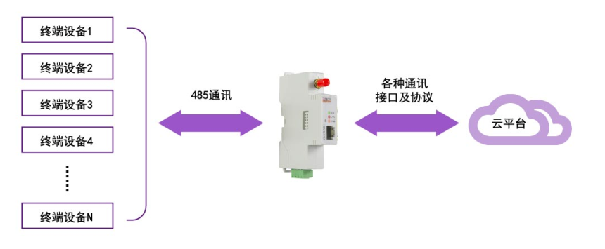 1661331647773981.png 1661331641971.png