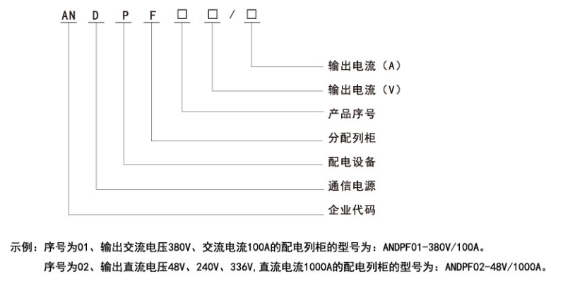 1661488556114845.png 1661488553895.png