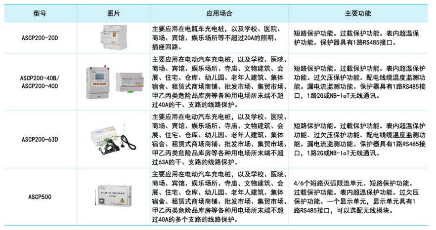 1661497983654896.png 1661497955898.png