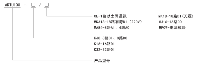 1661751170184654.png 1661751164962.png