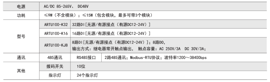 1661751243116874.png 1661751233633.png