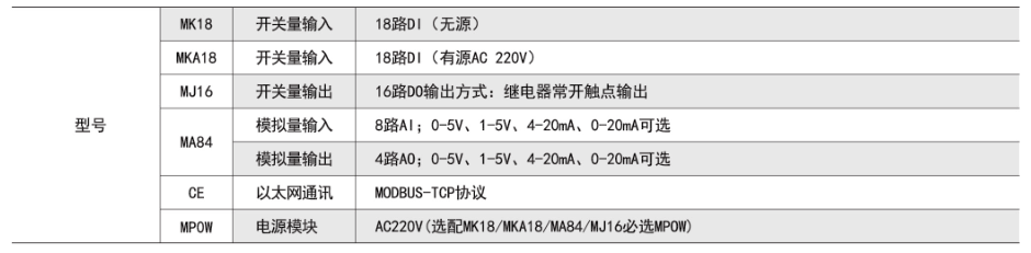 1661751261130420.png 1661751254660.png