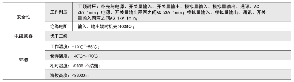 1661751279167881.png 1661751270149.png