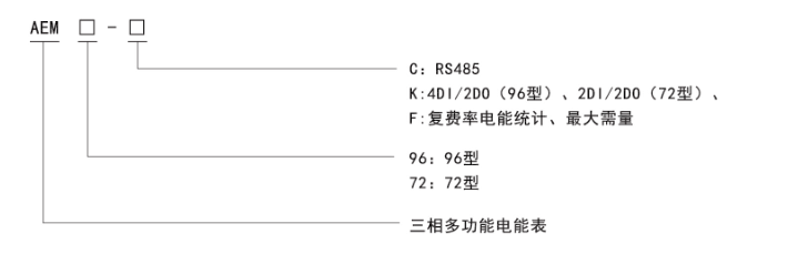 1661827399502042.png 1661827393503.png