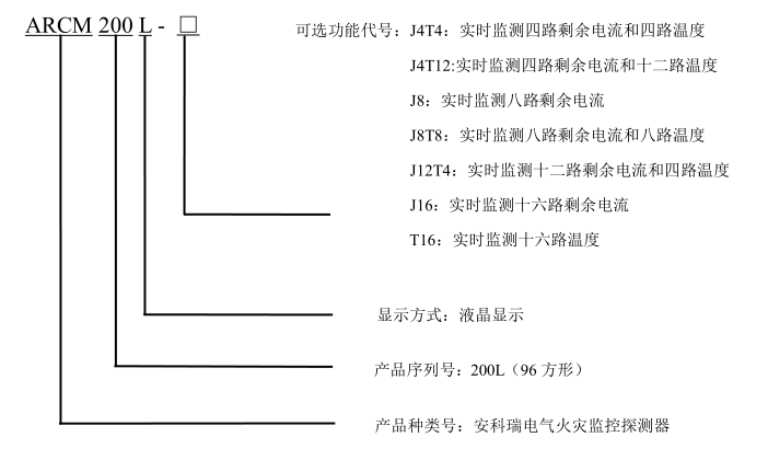 1661838656110755.png 1661838652673.png