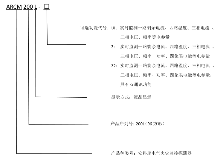 1661841264137678.png 1661841260771.png