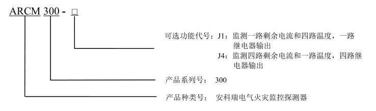 1661842347104314.png 1661842343530.png