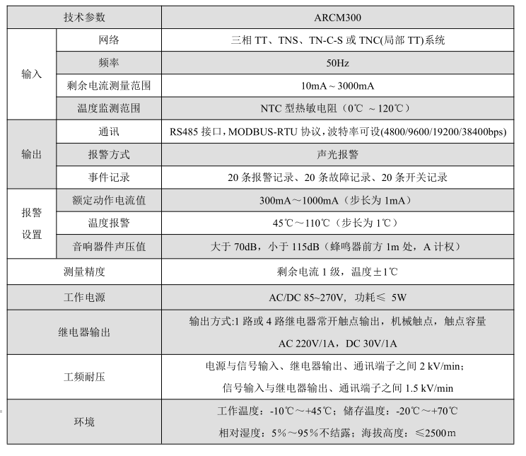 1661842458562133.png ARCM300型技術(shù)參數(shù).png