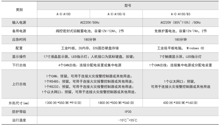 1661928274158015.png 1661928257387.png