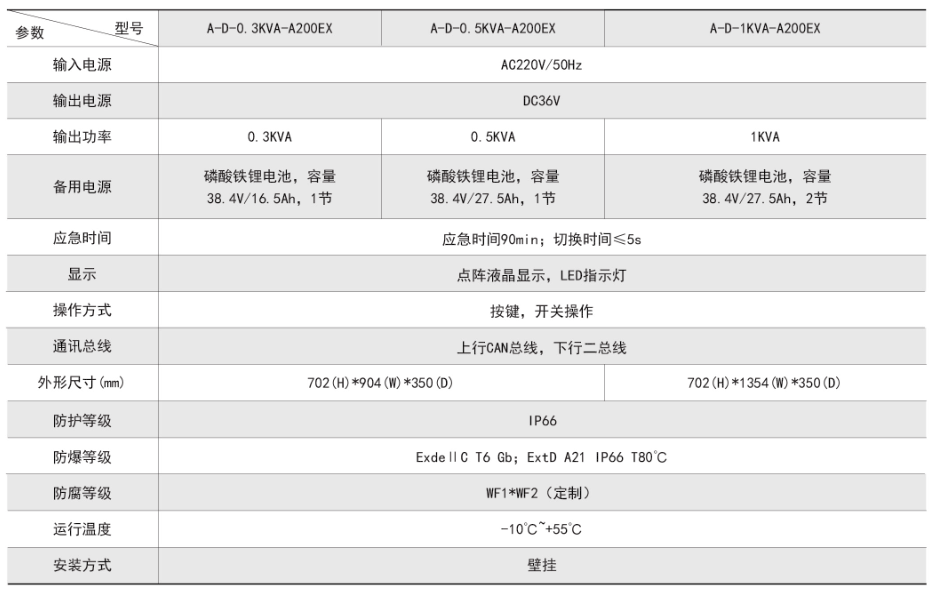 1661928296157781.png 1661928285447.png