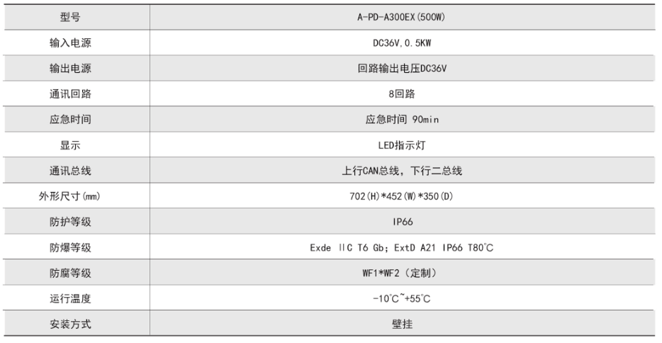 1661928318547691.png 1661928309151.png