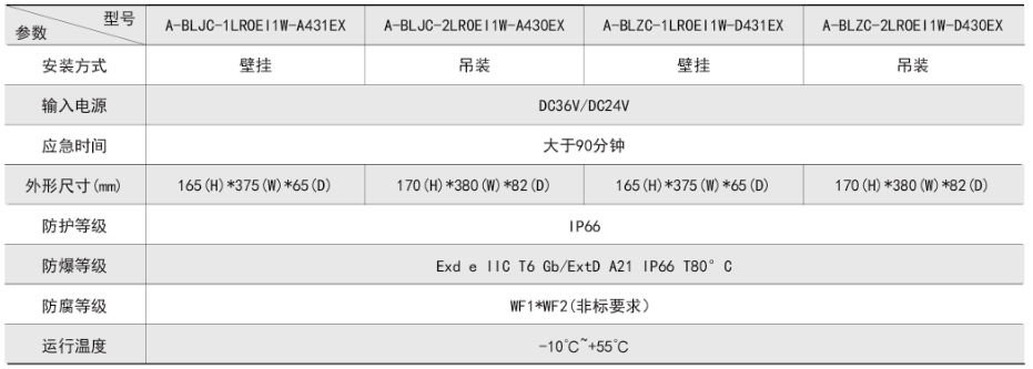 1661928341154904.png 1661928329764.png