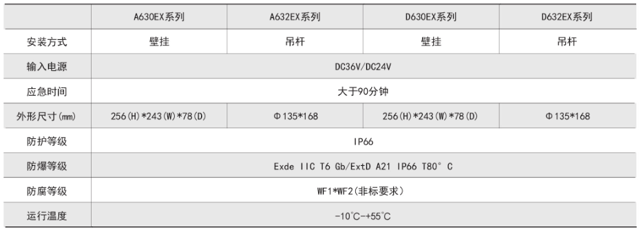 1661928365171751.png 1661928351071.png