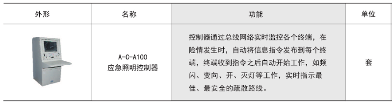 1661928465205557.png 1661928451304.png