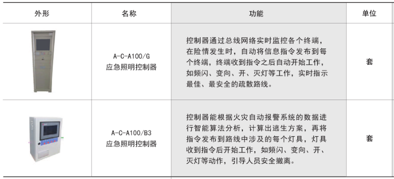 1661928502162529.png 1661928497544.png