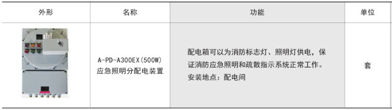 1661928571991640.png 1661928555685.png