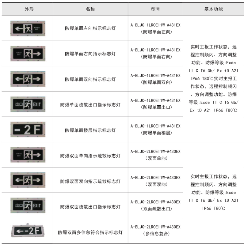 1661928609383811.png 1661928590262.png