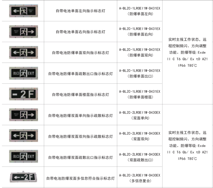 1661928635118042.png 1661928629155.png