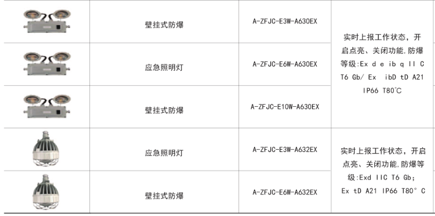 1661928672621792.png 1661928666319.png