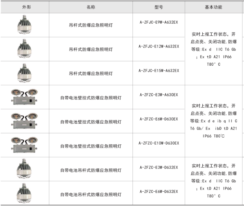 1661928691105230.png 1661928686853.png