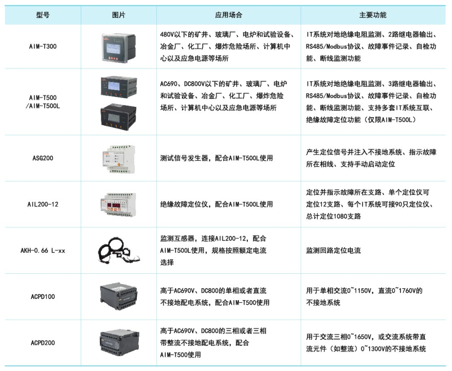 1661937629105226.png 1661937621389.png