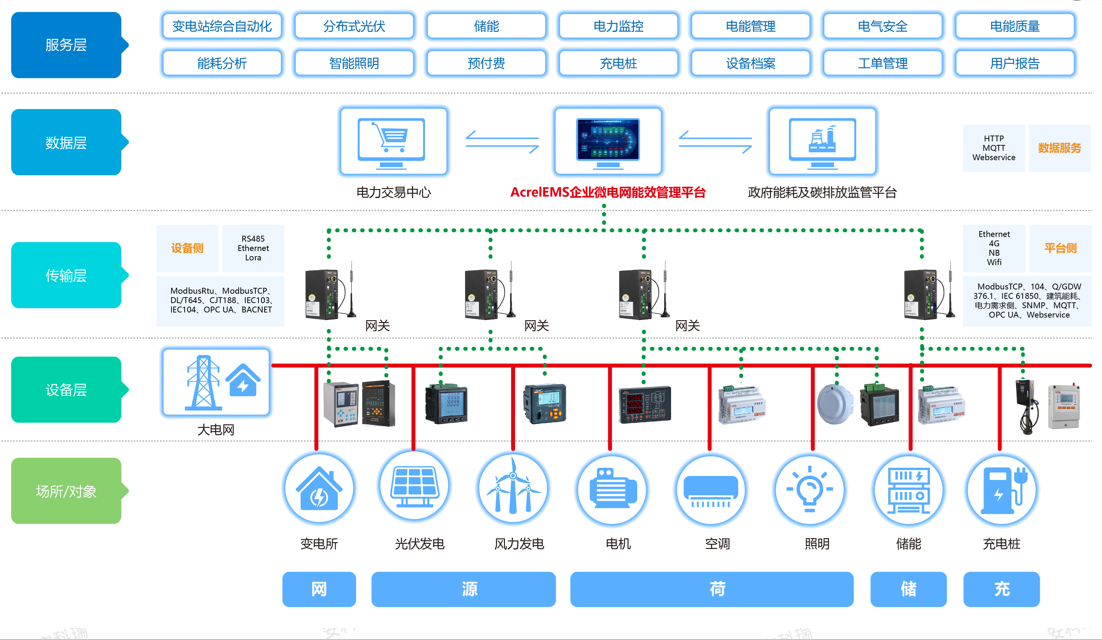 1662183662188216.png 1662183645562.png