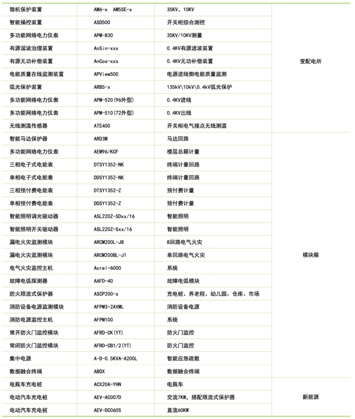 1662184596423140.png 1662184590375.png