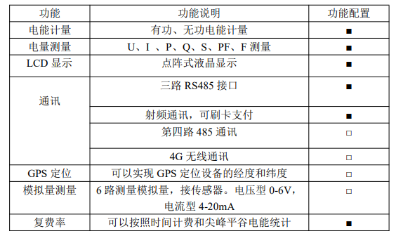 1672190483285.png 1672190483285.png