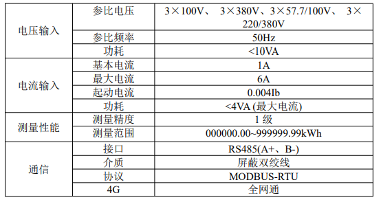 1672190530622.png 1672190530622.png