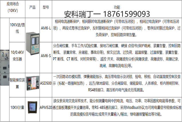 1735781016203714.png 淺談安科瑞在線監測系統與配電能效平臺在供水水廠的應用4477.png