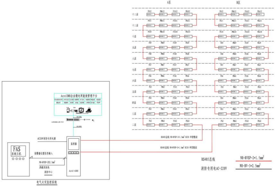 1735868299464948.png 淺談安科瑞城市軌道交通電氣火災(zāi)監(jiān)控系統(tǒng)的研究與應(yīng)用2489.png