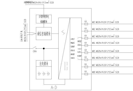 安科瑞應急疏散照明設計在煉鋼車間電氣室的應用2296.png