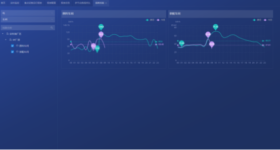 1739495174805108.png 淺析安科瑞綜合能耗監測系統在大型園區的應用4299.png