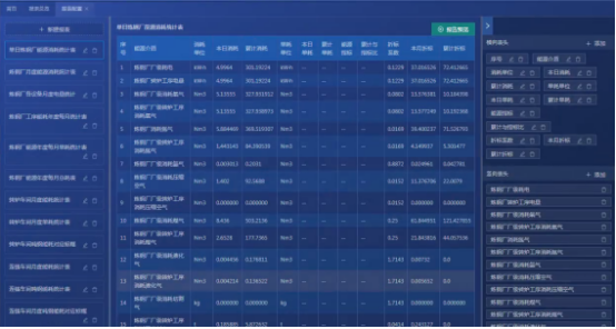 1739495219182534.png 淺析安科瑞綜合能耗監測系統在大型園區的應用5012.png