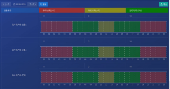1739495272820133.png 淺析安科瑞綜合能耗監測系統在大型園區的應用5287.png