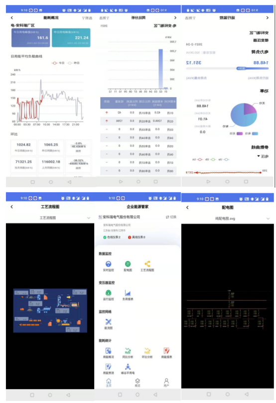 1739495389114094.png 淺析安科瑞綜合能耗監測系統在大型園區的應用6583.png